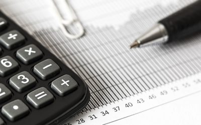 Medidas tributarias para PYMES y de gestión de procedimientos en el RDLey 15/2020 de Medidas urgentes complementarias para apoyar la economía y el empleo