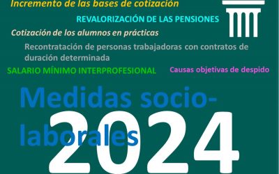 Medidas de carácter social para 2024: revalorización de las pensiones, normas transitorias en materia de cotización a la espera de la aprobación de la LGPE y otras medidas