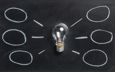 La extinción del contrato por incapacidad permanente total sobrevenida requiere realizar adaptaciones previas