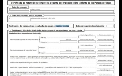 Rentas del trabajo exentas: las circunstancias concurrentes y la confianza en el certificado de retenciones generan una interpretación razonable que evita la sancionabilidad
