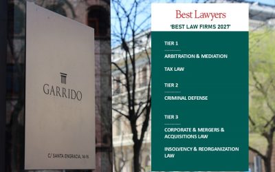 Garrido aumenta con más equipos su consideración como ‘Best Law Firm” en la edición española 2027